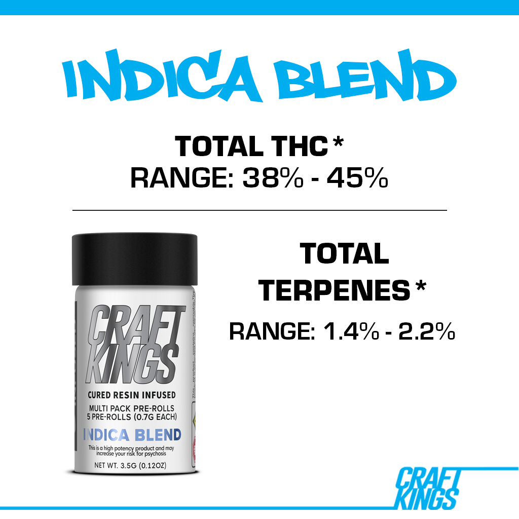 Craftkings Indica Blend Multi pack Joints